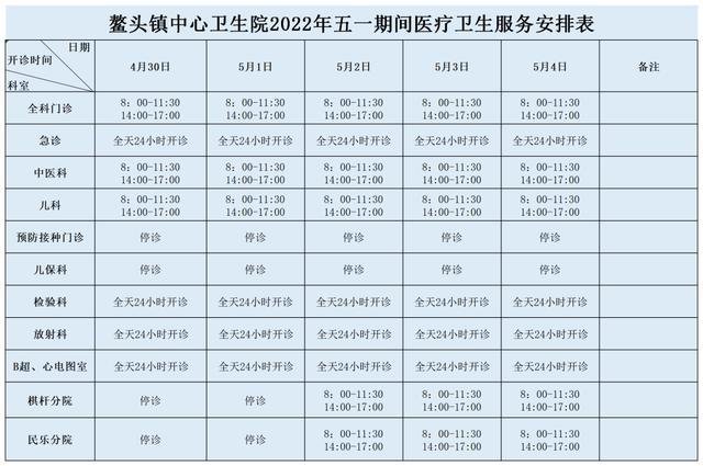 一文查看“五一”期间从化区区属医疗机构开诊信息