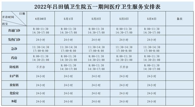 一文查看“五一”期间从化区区属医疗机构开诊信息