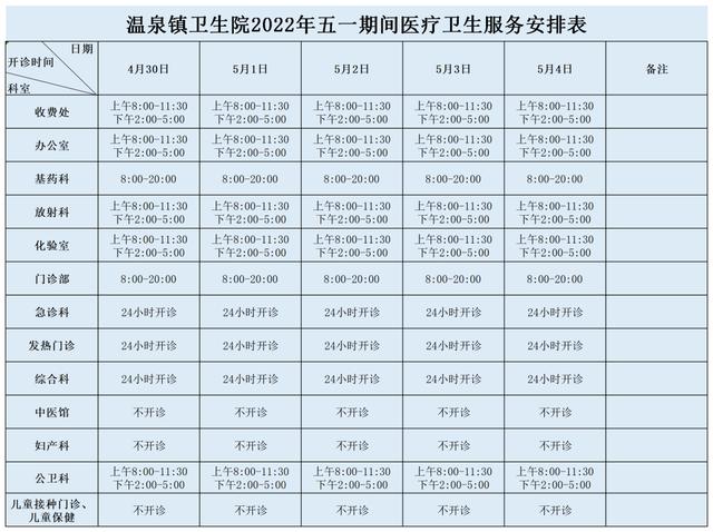 一文查看“五一”期间从化区区属医疗机构开诊信息