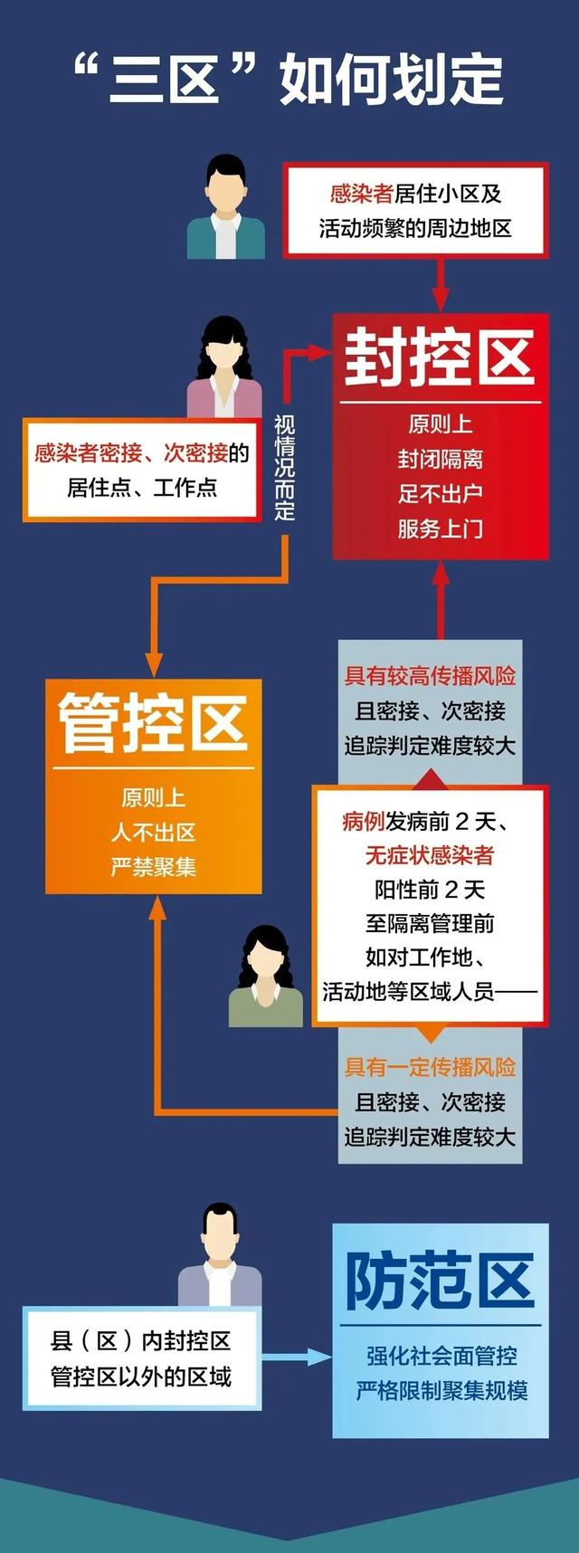 独家专访被发言人点赞的北京网友@水木丁：百姓生活的细节很重要