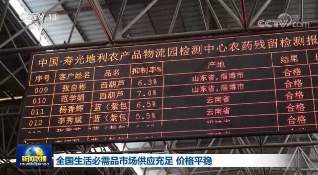 全国生活必需品市场供应充足 价格平稳