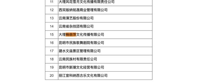 杨丽萍含泪谈解散云南映象团队