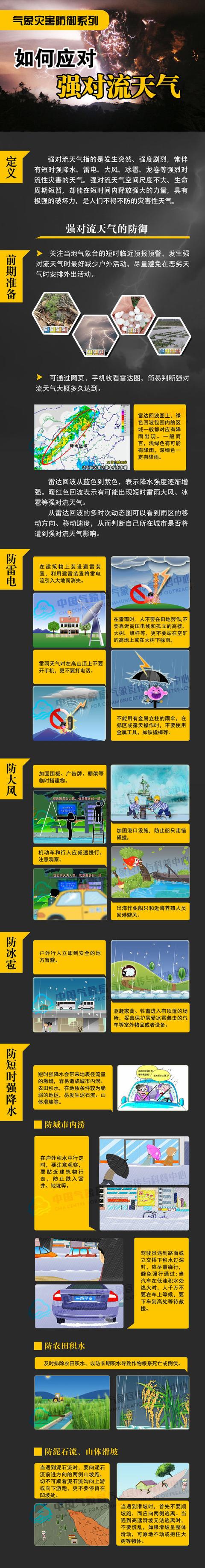 最高温下降8～10℃！明起，云南这些地方将迎降温降雨
