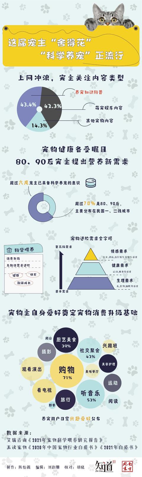 13岁男孩独居66天喂胖自己和猫狗