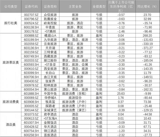 国企有团建旅行吗