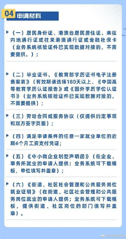 深圳发补贴啦！这类就业人员每人3000元，一次性到账