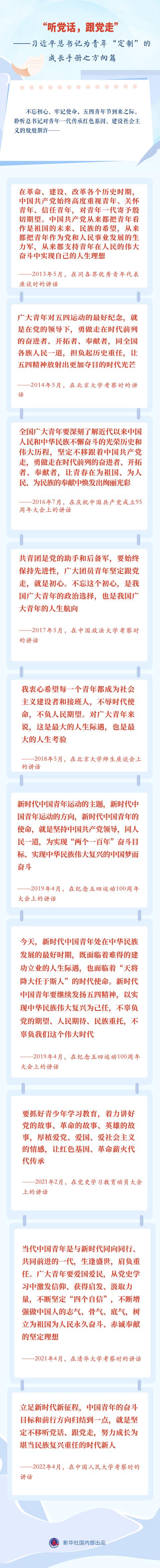 青年成长手册 |“听党话，跟党走”——习近平总书记为青年“定制”的成长手册之方向篇