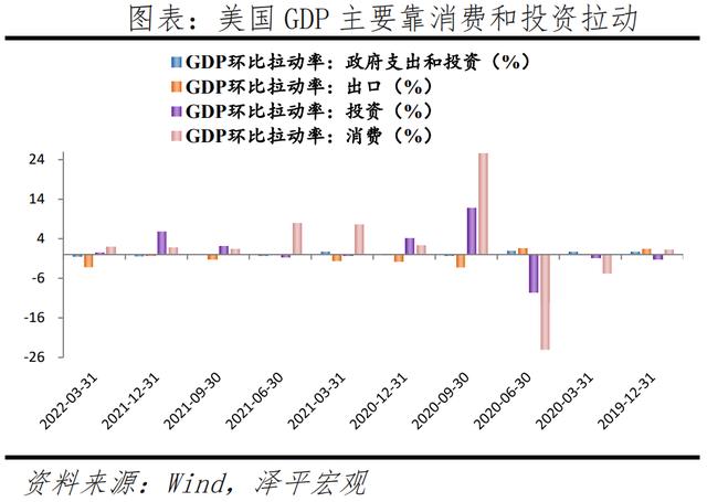 什么原因造成美股暴跌