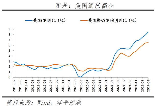 什么原因造成美股暴跌