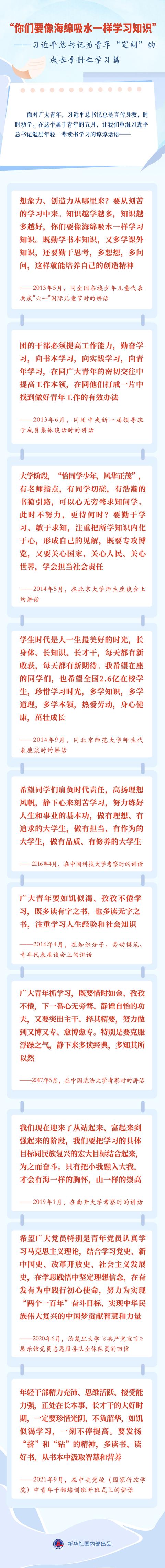 青年成长手册｜“你们要像海绵吸水一样学习知识”——习近平总书记为青年“定制”的成长手册之学习篇