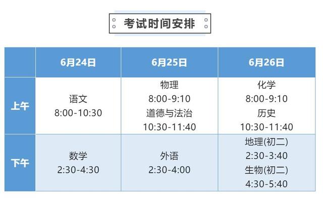 重磅！北京2022年中招政策出炉，考试时间、报考政策公布