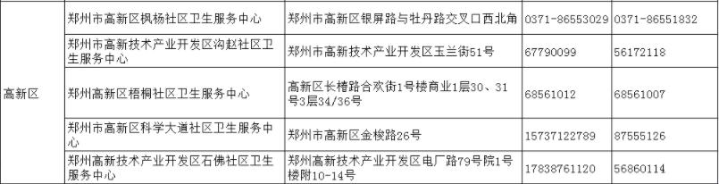 以后郑州城区每月一次全员核酸检测