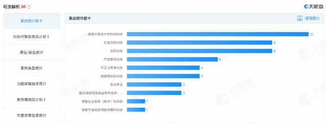 曼秀雷敦因拖欠费用被强制执行