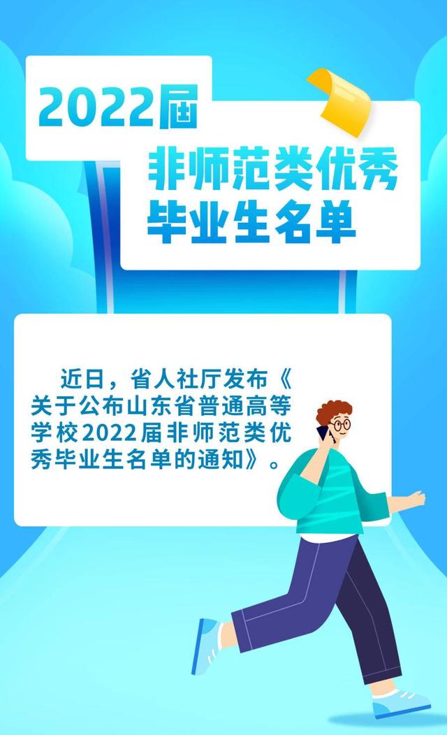 41966名！山东省2022届非师范类优秀毕业生名单公布