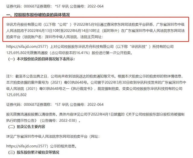 6万股民懵了！刚刚，证监会出手：立案调查！更已触发退市……