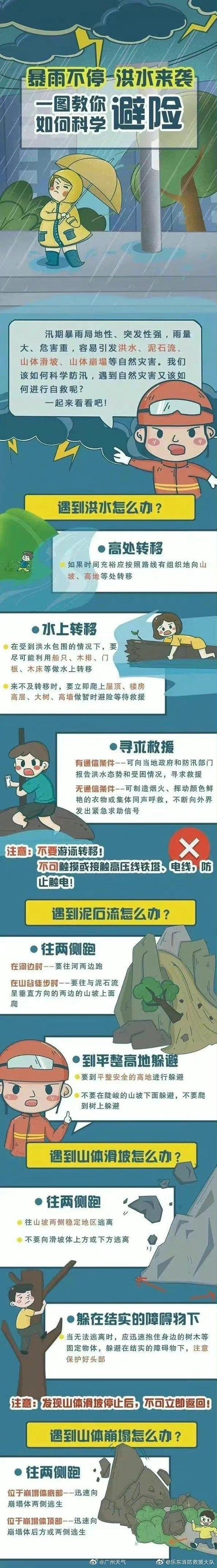 温度记·AI主播 | 今年来最强降雨上线！晚上“雨”你相见……