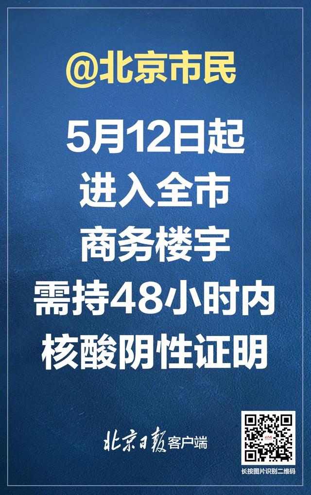 北京：公共场所将查48小时核酸证明