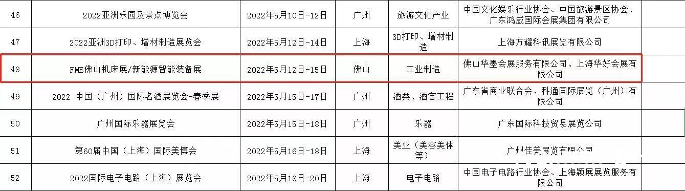 2021潭州机械展是哪一天