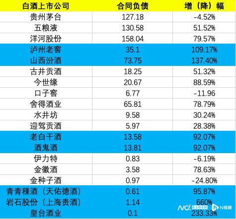 迎驾酒价格表大全42度驿路顺（迎驾酒价格表大全42度四瓶450ml）