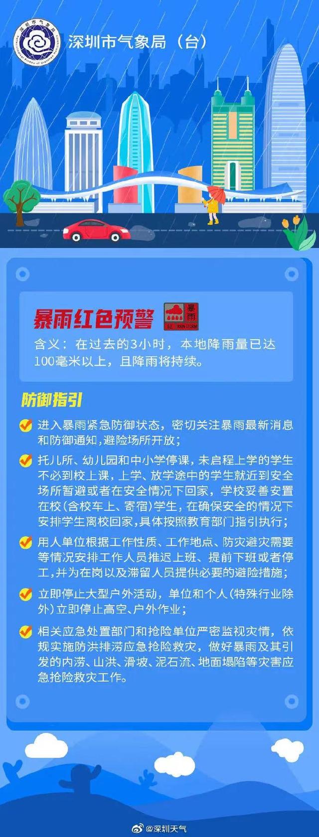 深圳发布今年首个暴雨红色预警