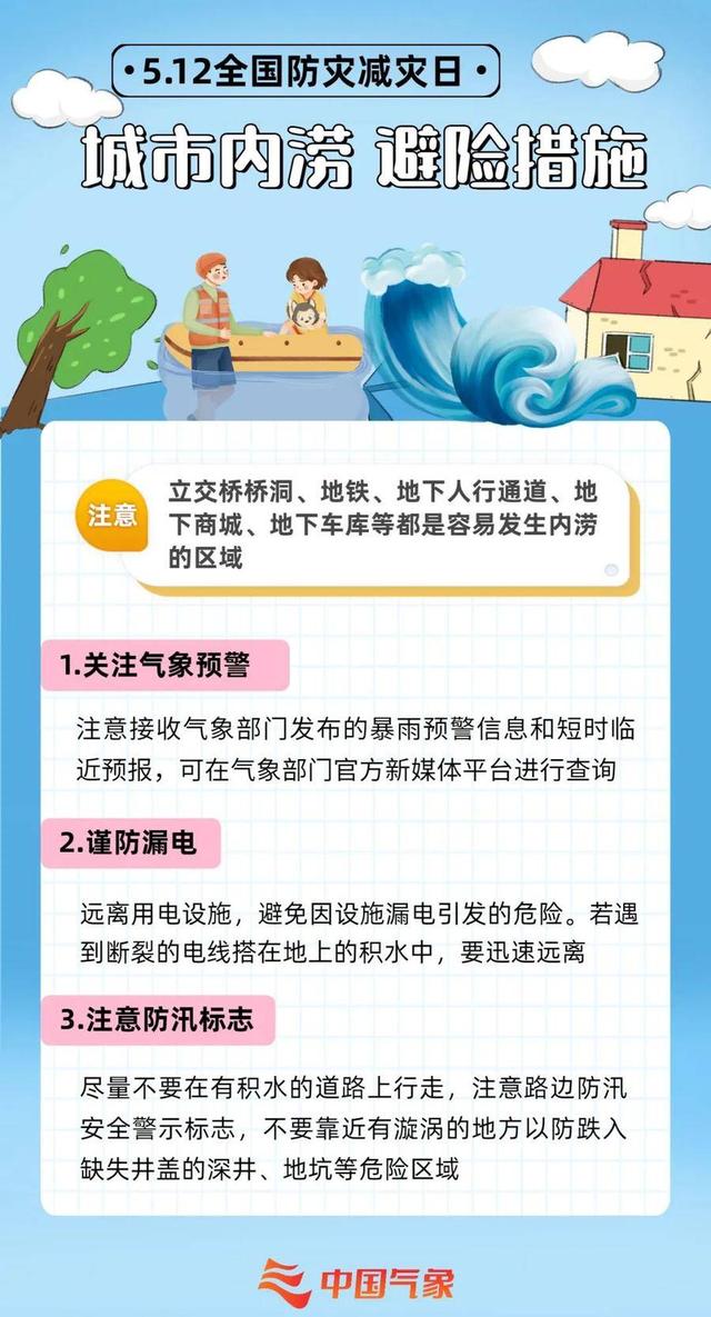 防灾减灾日｜9张图，让你get实用防灾减灾技能