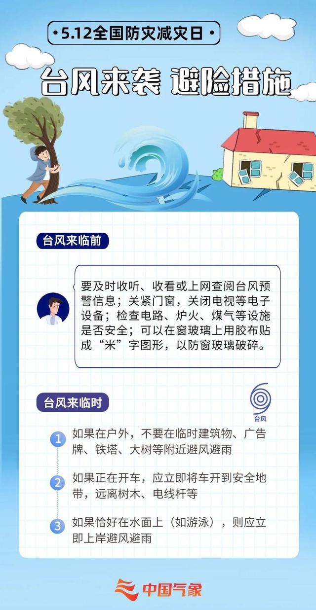防灾减灾日｜9张图，让你get实用防灾减灾技能