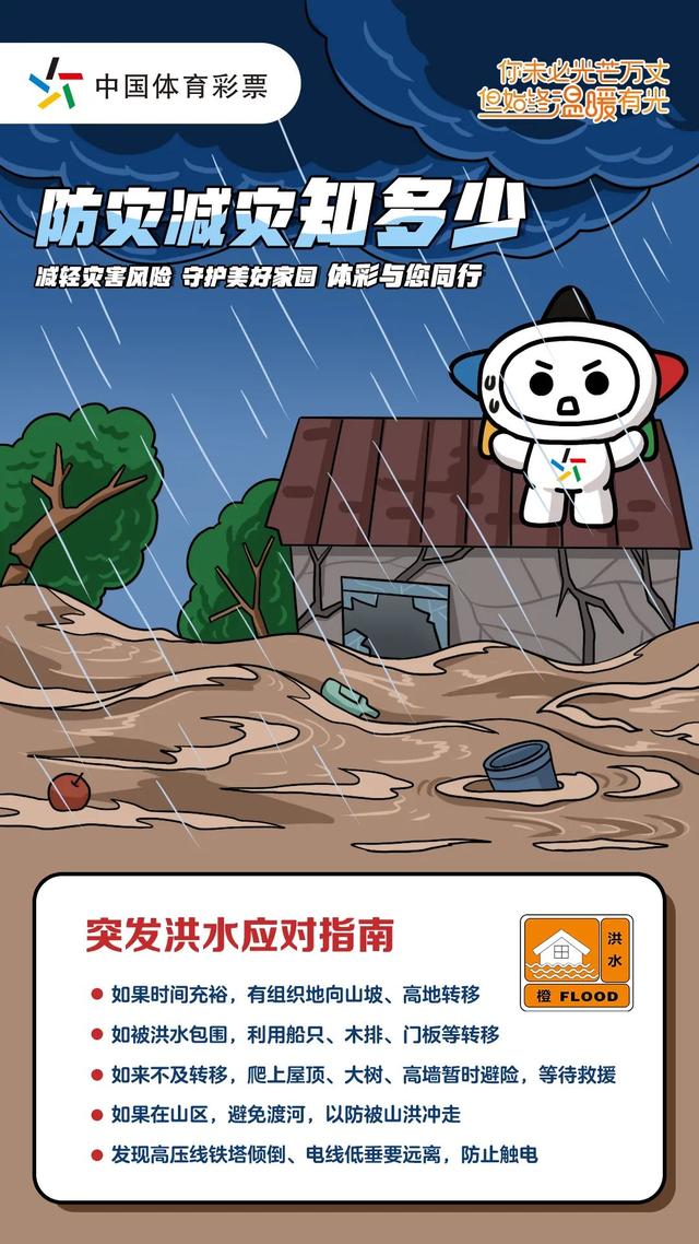 【科普】防灾减灾日！这份防灾自救指南请查收！