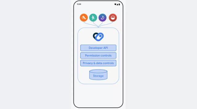 回味 Google I/O 上的 6 款硬件新品，有什么实力可以杠苹果？