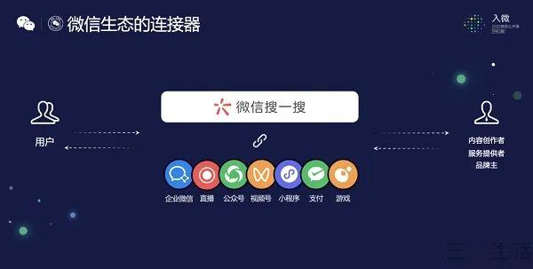 微信又加“鸡肋”功能，监测工具普通用户需要吗？