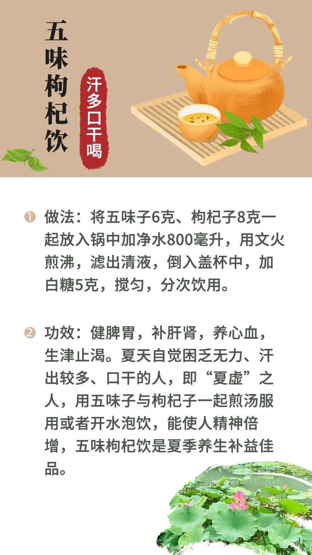 中药代茶饮咋喝更有效？这五杯茶喝对了，轻松应对夏季小毛病