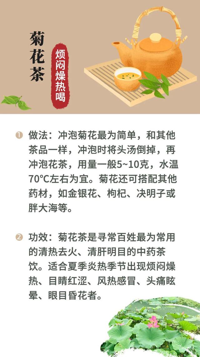 中药代茶饮咋喝更有效？这五杯茶喝对了，轻松应对夏季小毛病