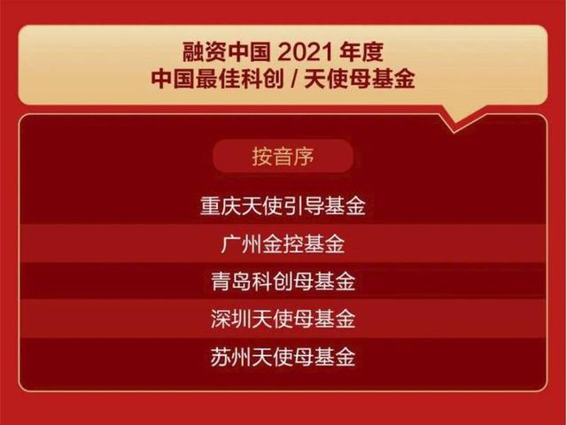 有效引导资金投早投小投科技，青岛科创母基金入选两大榜单