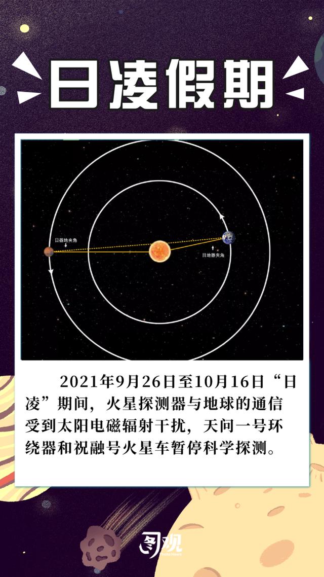 图观天问一号落火一周年 多图回顾祝融号传回的影像与数据