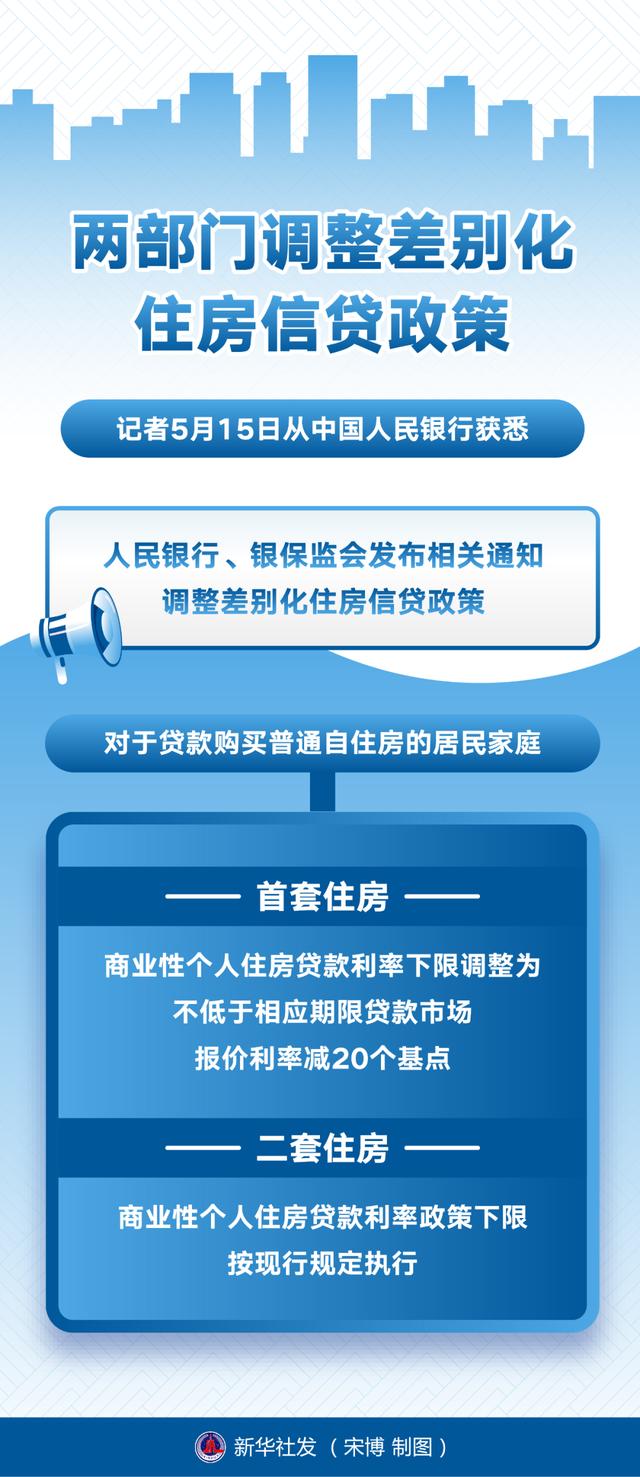 2分钟闽式新闻早点（5月16日）
