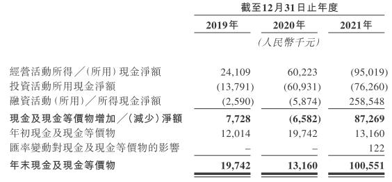 线下营销活动有哪些（线下营销活动有哪些方式）