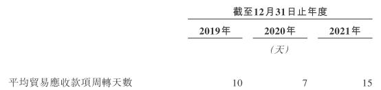 线下营销活动有哪些（线下营销活动有哪些方式）