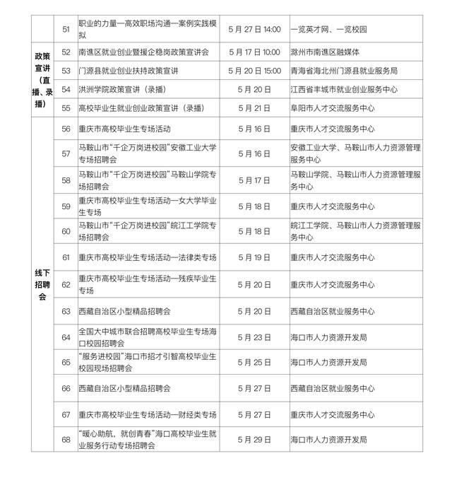 首都财经贸易大学