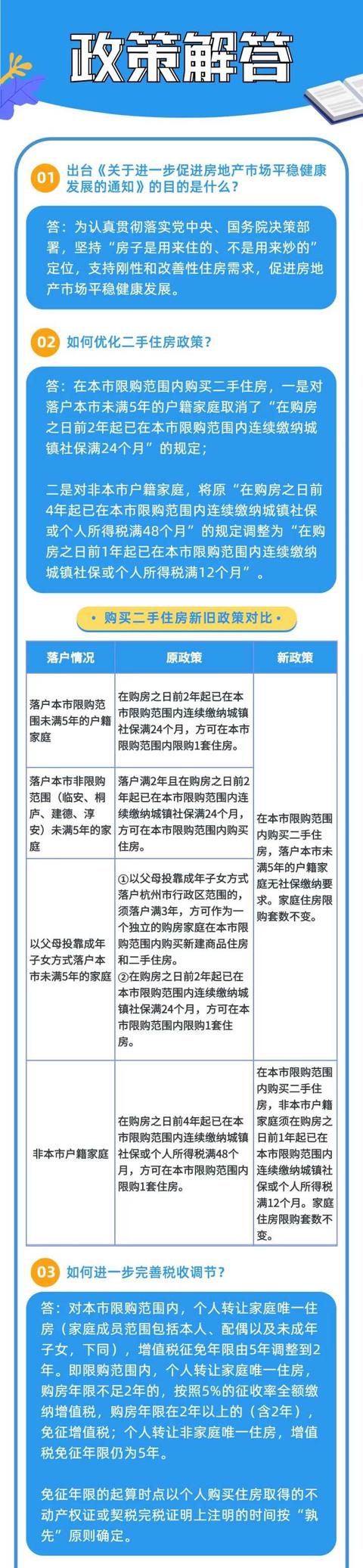 杭州楼市新政：3孩家庭可多购1套房