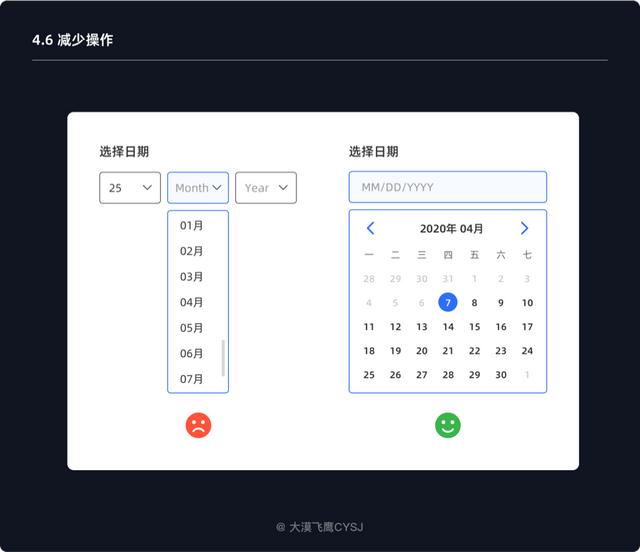 信用卡未初始化是什么意思？（助你全面了解下拉菜单）