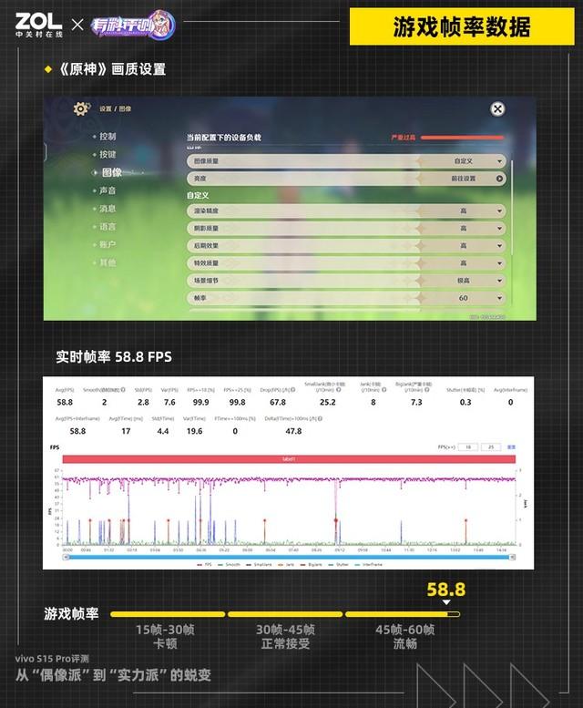 抖音粉丝团升到15级要多久