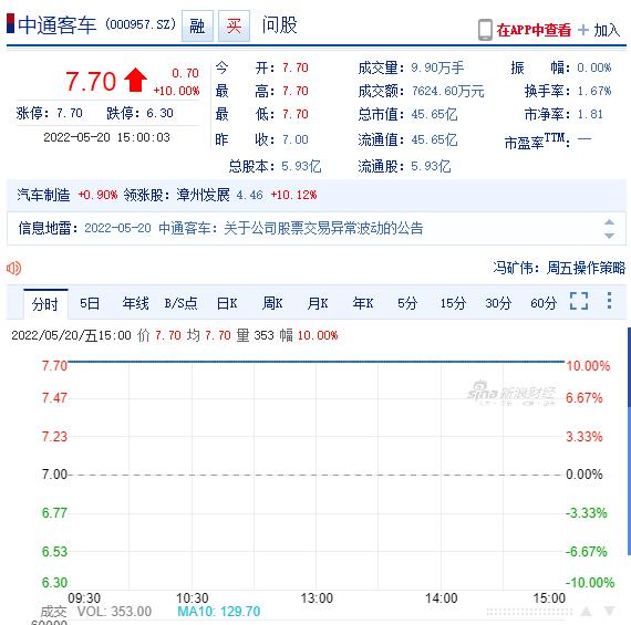 关于安徽真空过滤机报价的信息