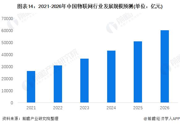 “鸿蒙之父”王成录离开华为：下一站选择物联网业务