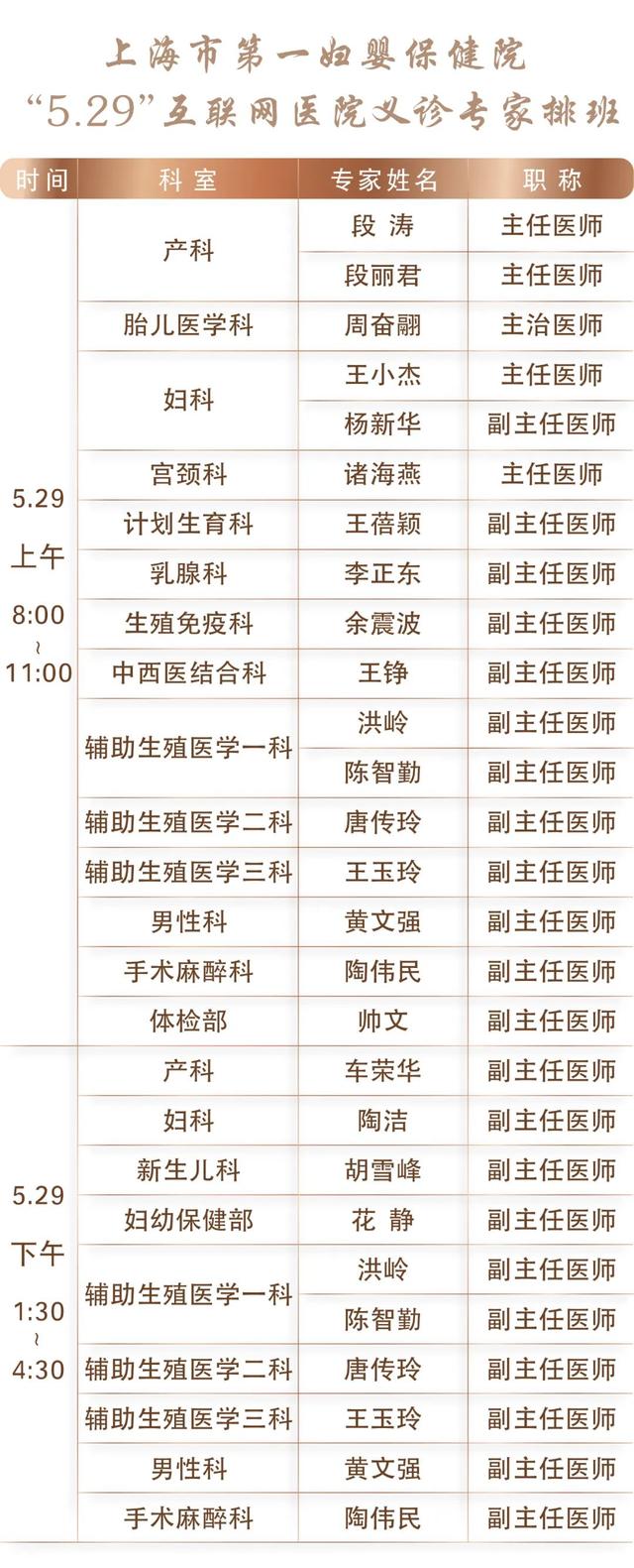 一妇婴互联网医院周日义诊5月29日排班 - 浩宇工作室