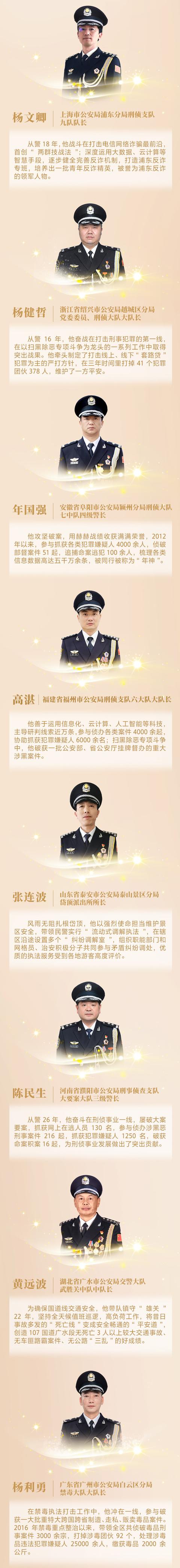 警徽映忠诚 致敬公安英模