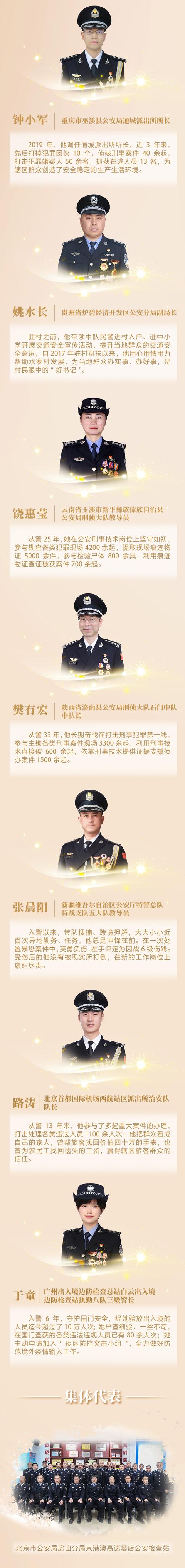 警徽映忠诚 致敬公安英模
