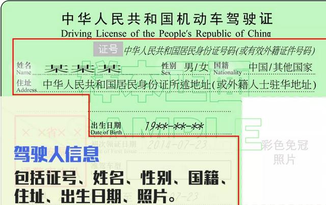 注意！个人身份信息有变化，驾驶证需要......