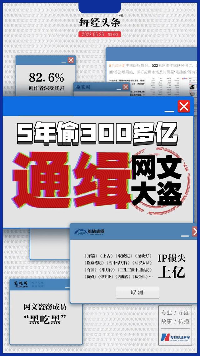 网文大盗灰产江湖 专偷未完结小说 5年掠走300多亿