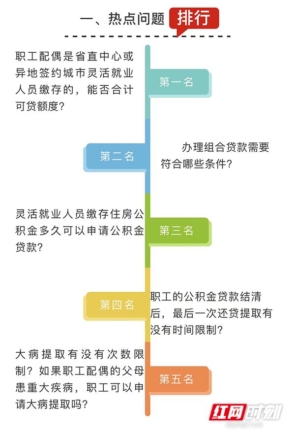 官方答疑来了_お答えできない