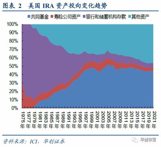 政策利好频频涌现 对券商板块影响几何 「板块受政策利好消息」