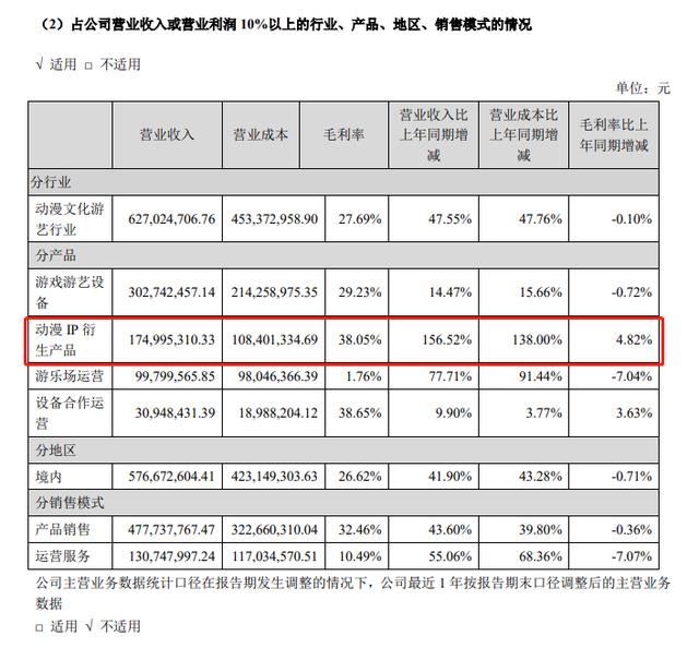 奥特曼卡片稀有排行（奥特曼卡片稀有排行Tsr）